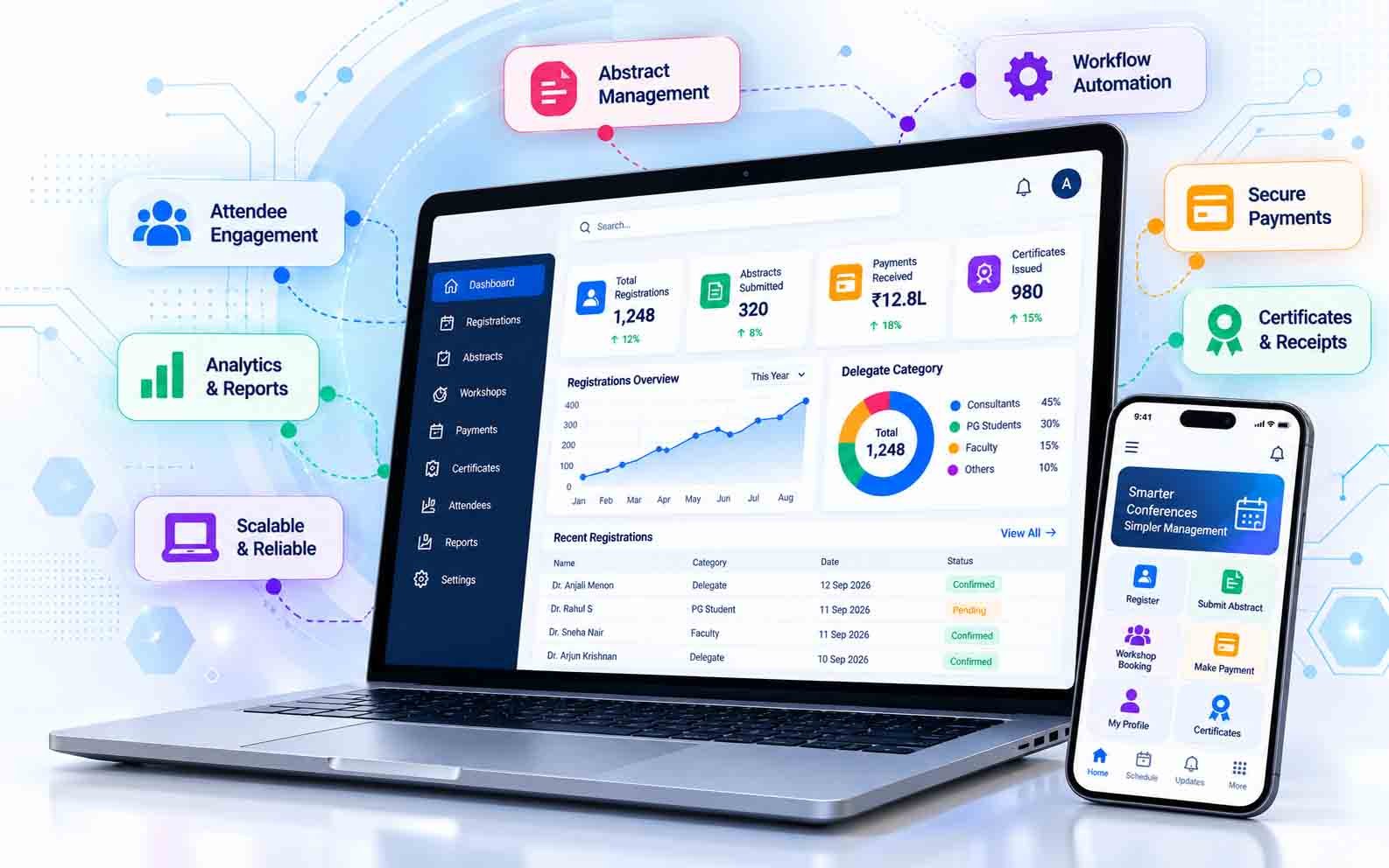 AVIXSET web application technology sample