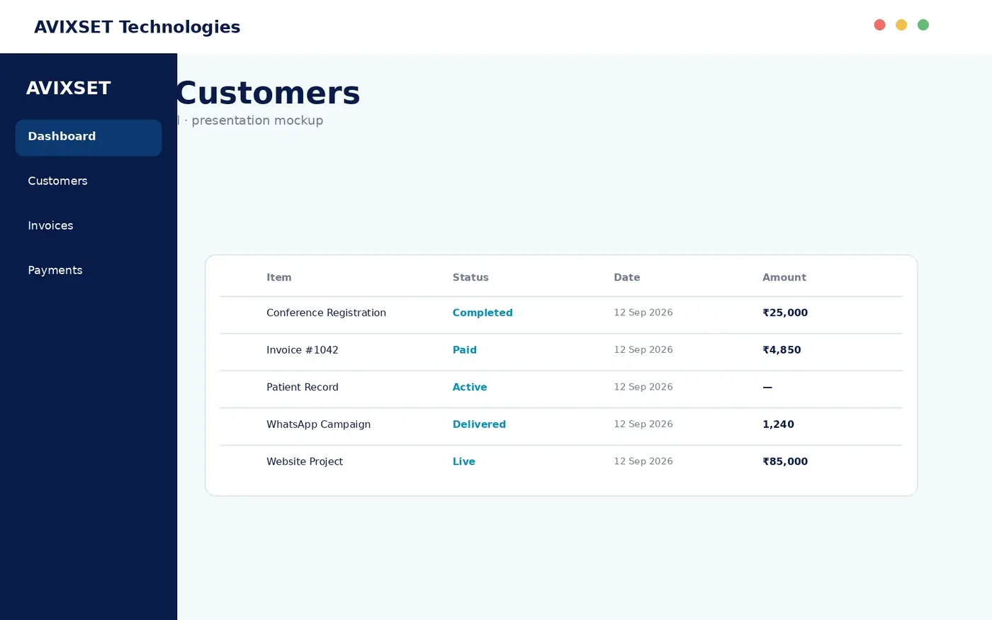 AvixBill customer sample