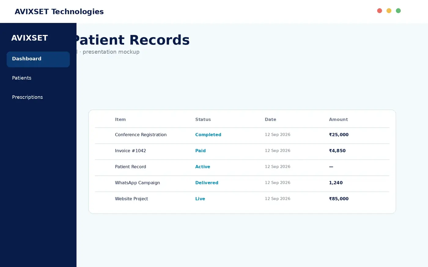 AvixRx patient workflow sample