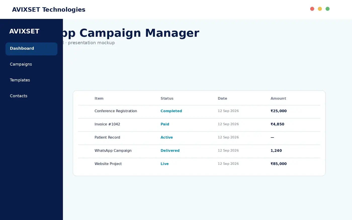 Campaign sample
