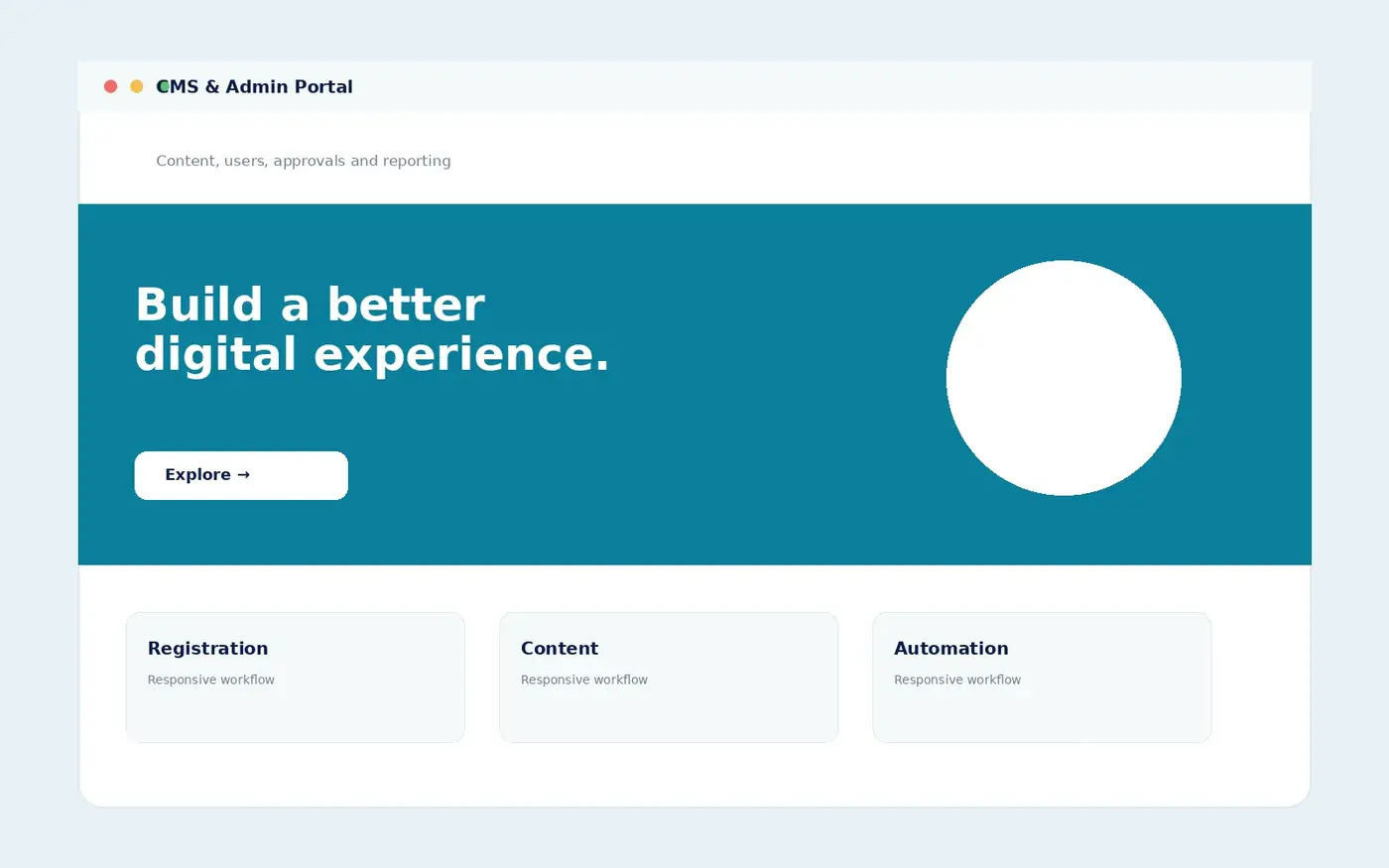 CMS portal sample